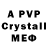 Alfa_PVP VHQ Irina Plan
